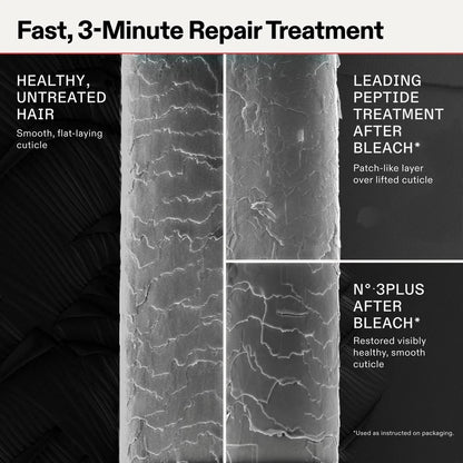 Olaplex No. 3PLUS Complete Repair Treatment 100 ml