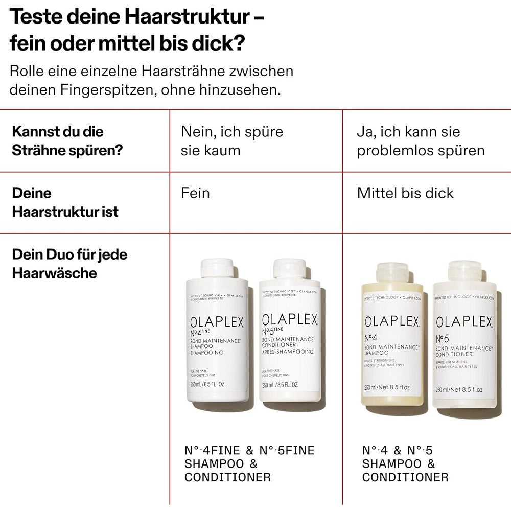 Olaplex No.5 FINE Bond Maintenance Conditioner 250 ml