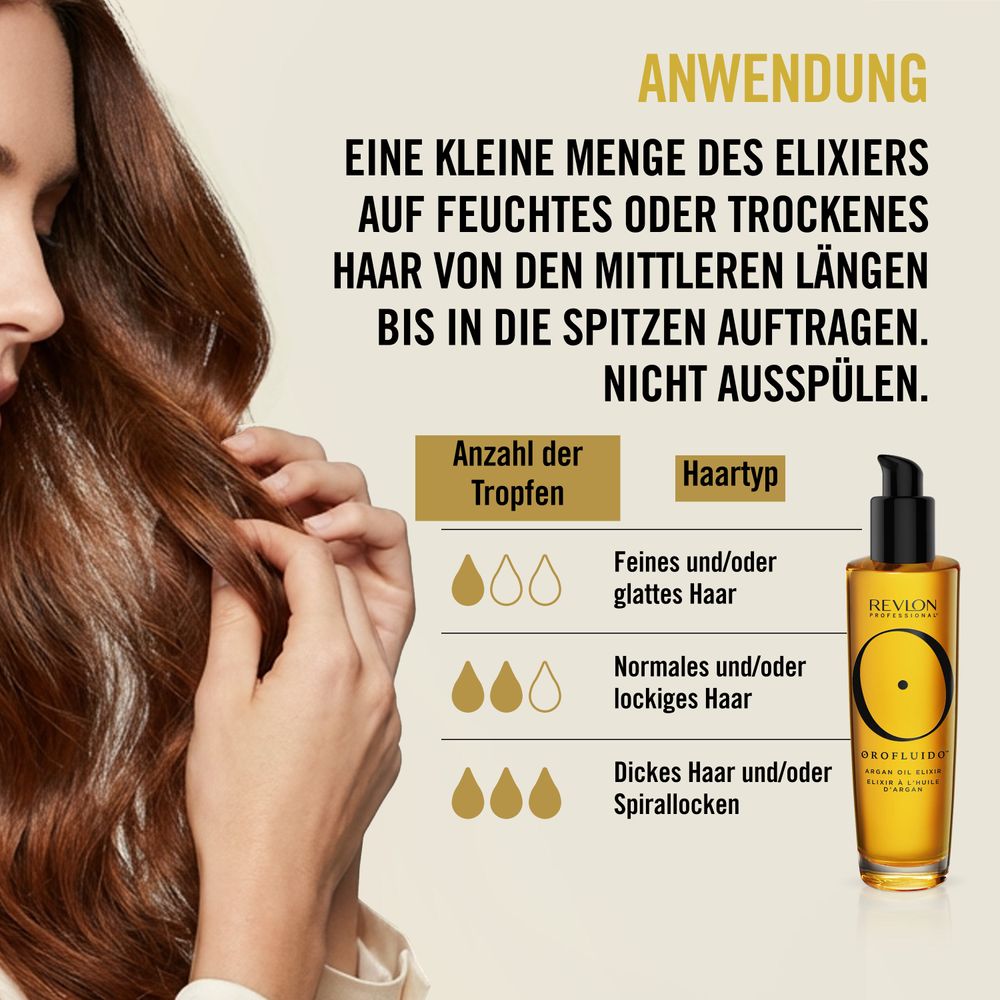 Orofluido Elixir 85 ml
