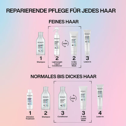 Redken Acidic Bonding Concentrate Masque Liquide 5 Min 250 ml