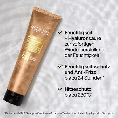 Redken All Soft Hydratation Restaure 150 ml