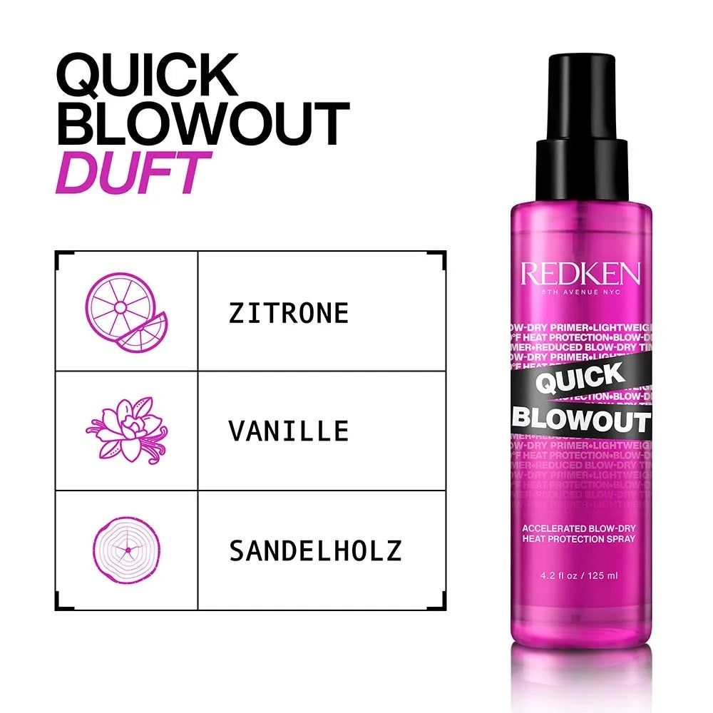 Redken Éruption Rapide 125 ml