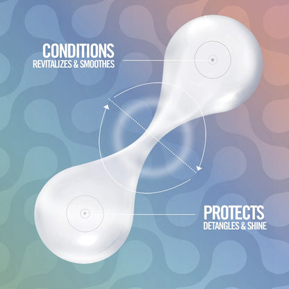 Revlon Equave Geschenkset - Hydro Detangling Conditioner 200ml + Sun Conditioner 100ml