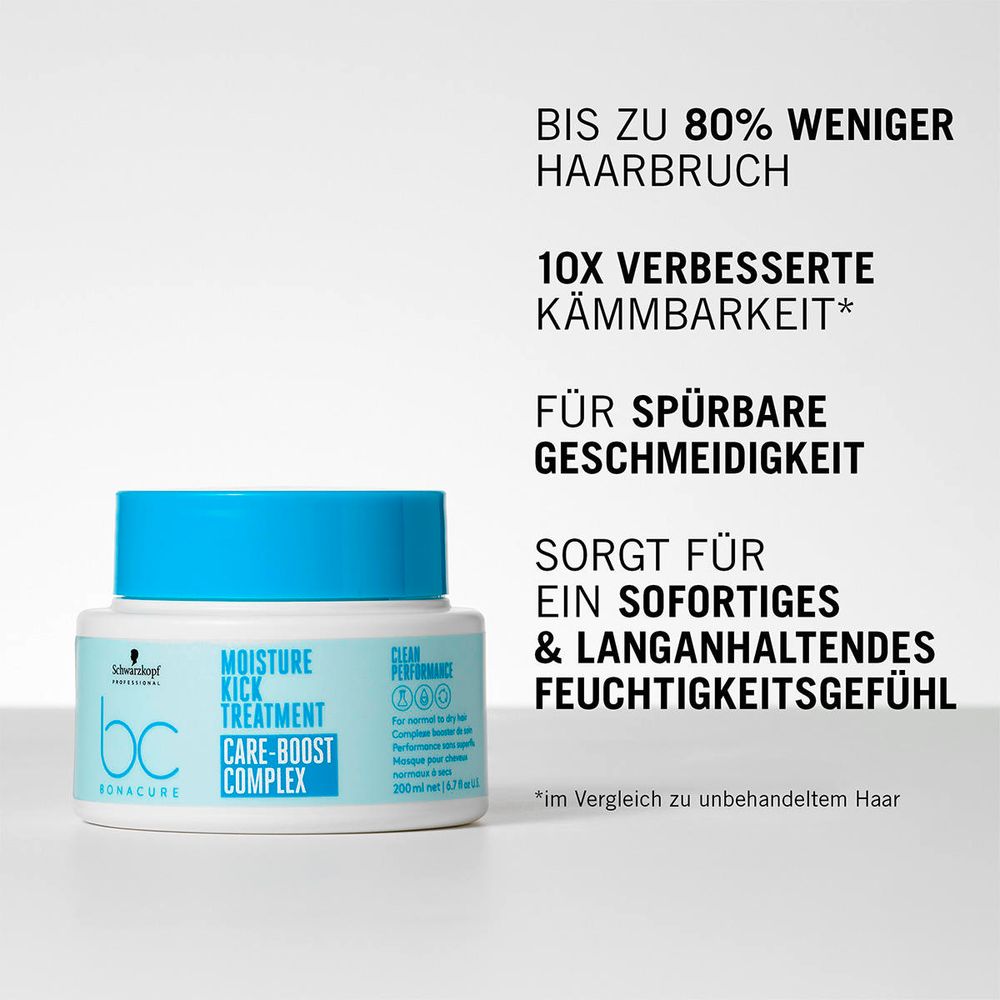 Schwarzkopf BC Traitement Hydratant Kick 200 ml