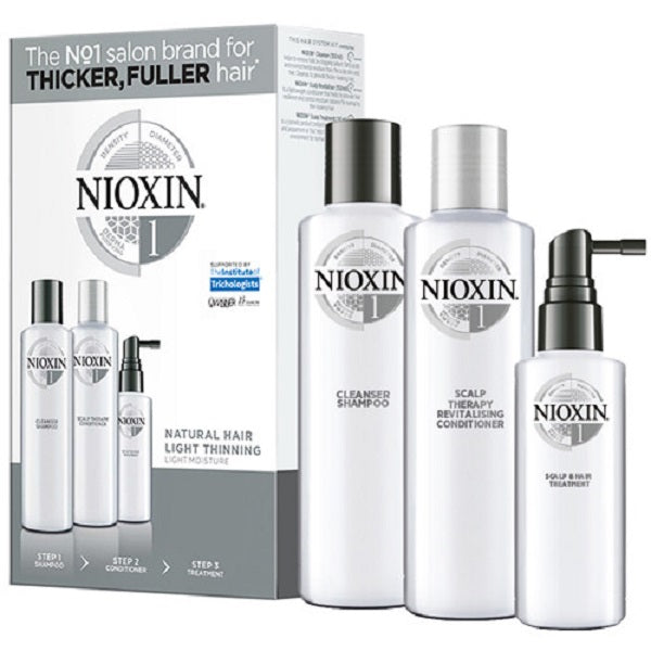 Système Wella Nioxin System 1 en 3 étapes - Nouveau
