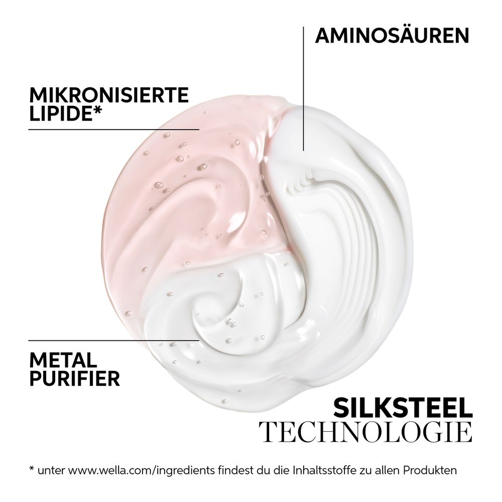 Wella Professionals Fusion Masque Réparateur Intense 150 ml