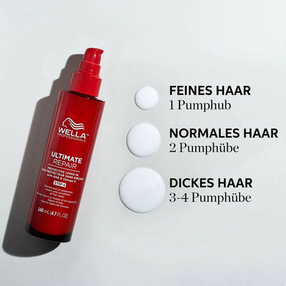 Wella Professionals Ultimate Repair Traitement Protecteur Sans Rinçage 140 ml