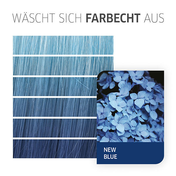 New Blue