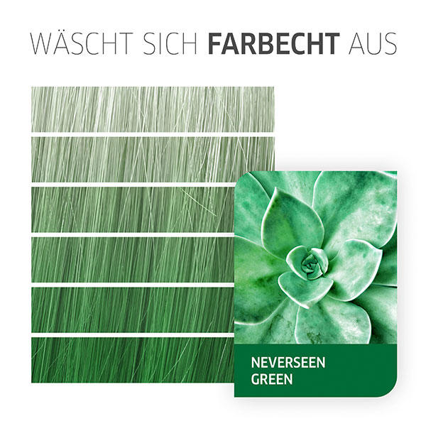 Never Seen Green