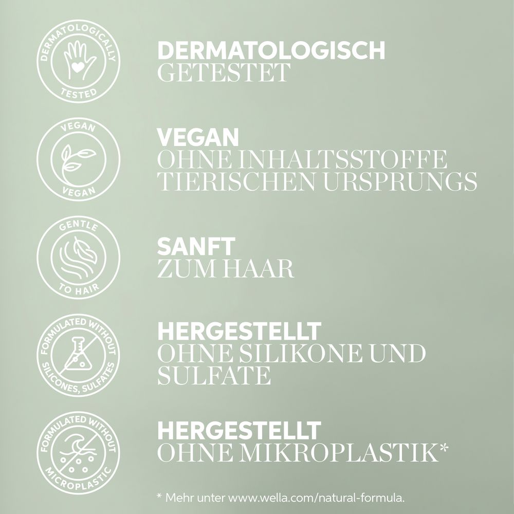 Coffret Wella Professionals Elements Renewing - Shampoing 250 ml + Après-shampoing 200 ml