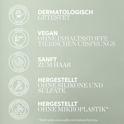 Coffret Wella Professionals Elements Renewing - Shampoing 250 ml + Après-shampoing 200 ml