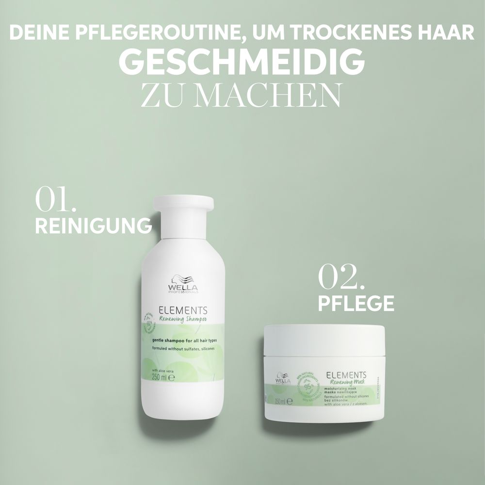 Coffret Wella Professionals Elements Renewing - Shampoing 250 ml + Après-shampoing 200 ml