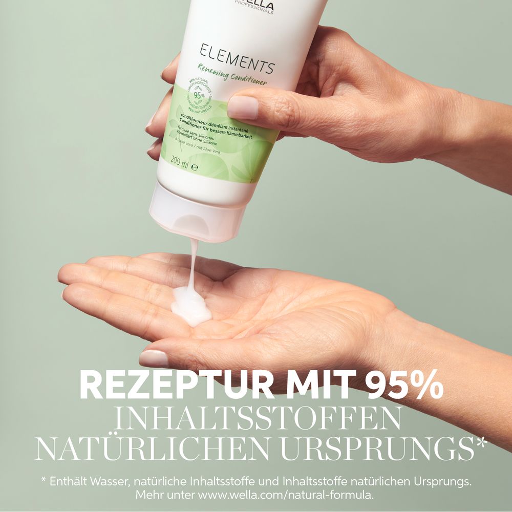 Coffret Wella Professionals Elements Renewing - Shampoing 250 ml + Après-shampoing 200 ml