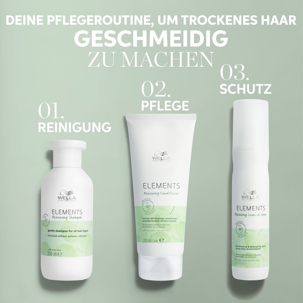 Coffret Wella Professionals Elements Renewing - Shampoing 250 ml + Après-shampoing 200 ml