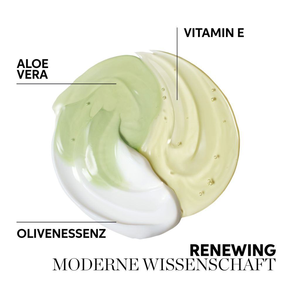 Coffret Wella Professionals Elements Renewing - Shampoing 250 ml + Après-shampoing 200 ml