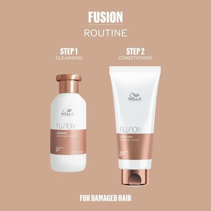 Wella Professionals Fusion Intense Repair Geschenkset – Shampoo 250 ml + Conditioner 200 ml