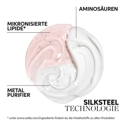 Wella Professionals Fusion Intense Repair Geschenkset – Shampoo 250 ml + Conditioner 200 ml