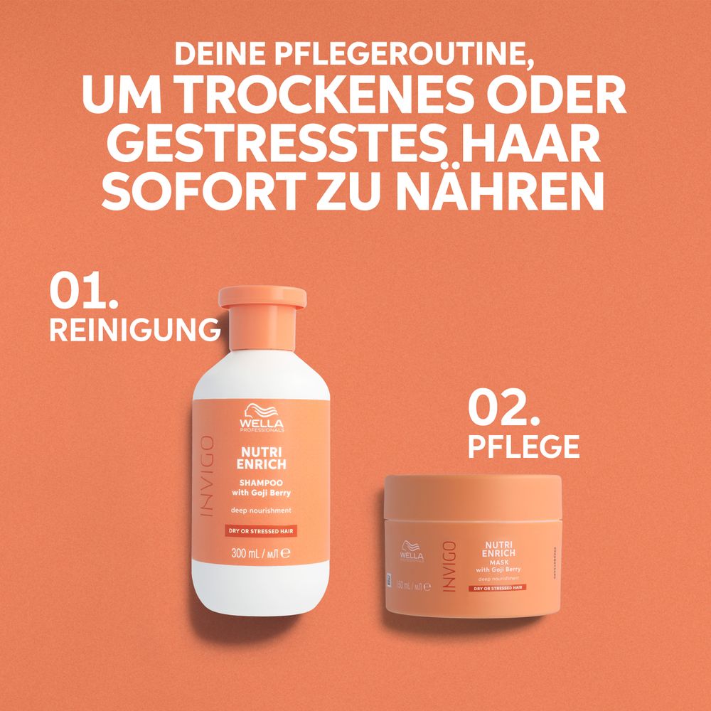Coffret Wella Professionals Invigo Nutri-Enrich : shampoing 300 ml, après-shampoing 200 ml, masque 150 ml, trousse de toilette