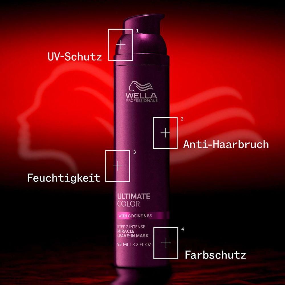 Wella Professionals Ultimate Color Miracle Leave-In Mask 30 ml