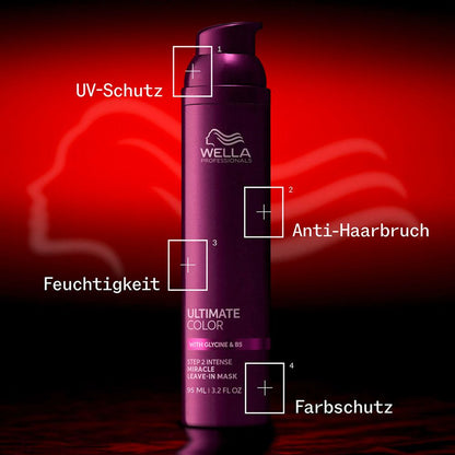Wella Professionals Ultimate Color Miracle Leave-In Mask 30 ml