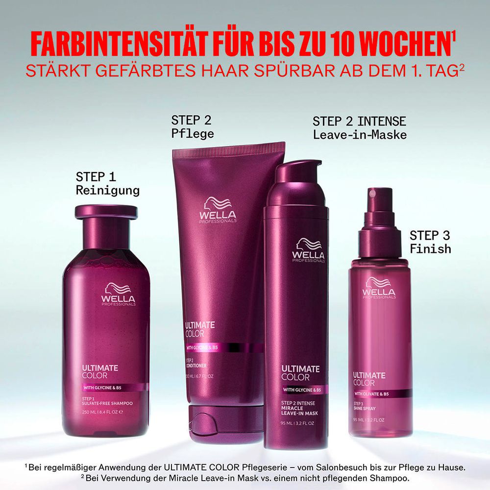 Wella Professionals Ultimate Color Conditioner 200 ml