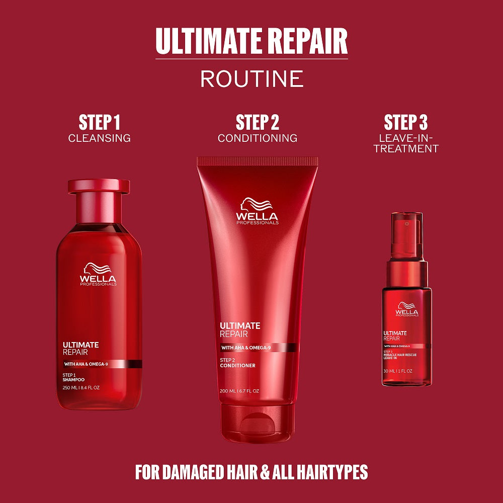 Wella Professionals Ultimate Repair Geschenkset – Shampoo 250 ml + Conditioner 200 ml + Miracle Hair Rescue 30 ml