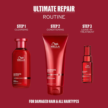 Wella Professionals Ultimate Repair Geschenkset – Shampoo 250 ml + Conditioner 200 ml + Miracle Hair Rescue 30 ml
