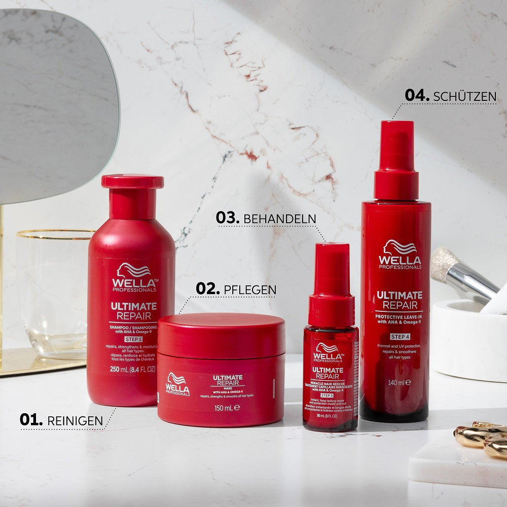 Wella Professionals Masque Réparateur Ultime 150 ml