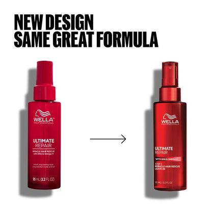 Wella Professionals Ultimate Repair Miracle Hair Rescue Leave-In 95 ml