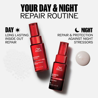 Wella Professionals Ultimate Repair Miracle Hair Rescue Leave-In 95 ml