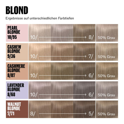 9/36 Cashew Blonde