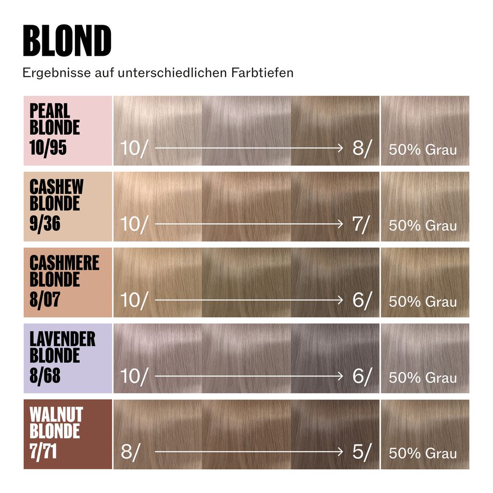 10/95 Pearl Blonde