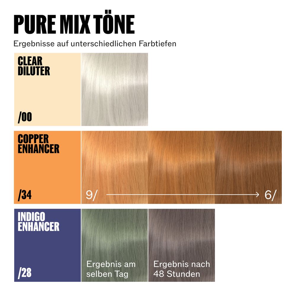 /00 Clear Diluter