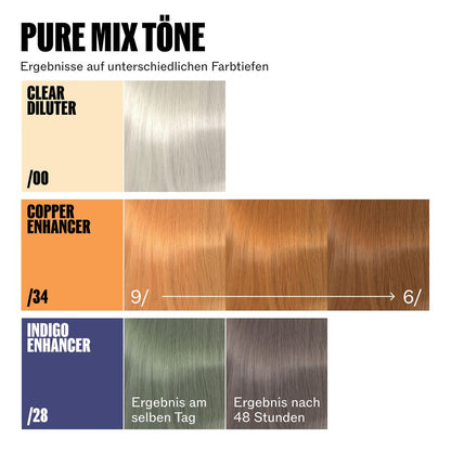 /00 Clear Diluter